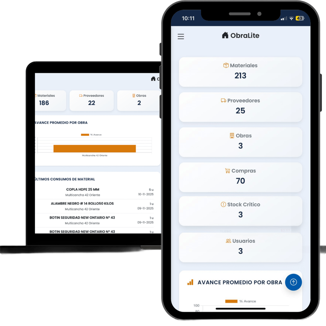 Panel de gestión ObraLite